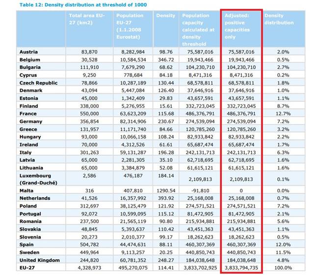 http://www.informationliberation.com/files/un-replacement-migration-plan-3.jpg