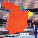 Democratic Triumph for Catalan Separatists