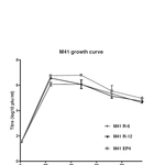 US10130701B2 - Coronavirus 
        - Google Patents